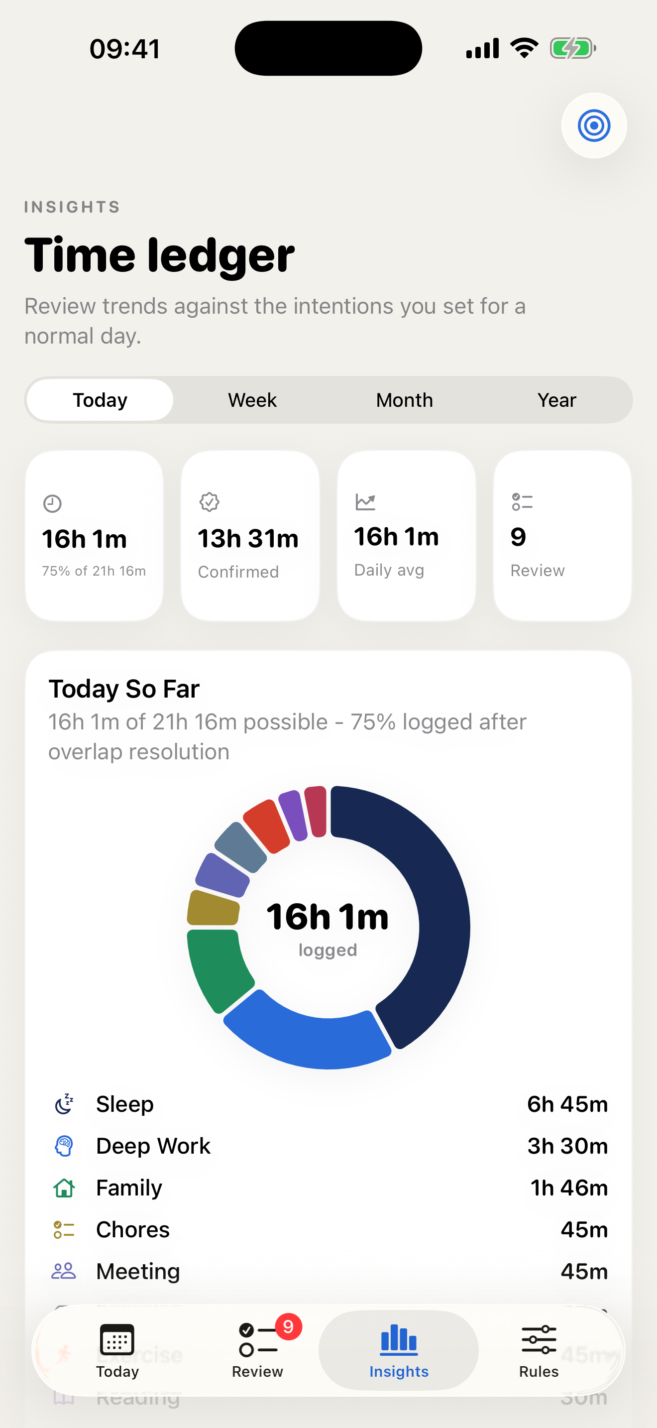 Daylet insights screen showing time totals